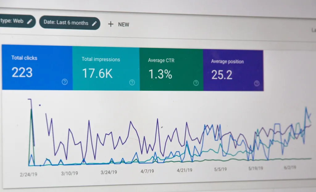 Google search console dashboard