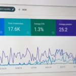 Google search console dashboard